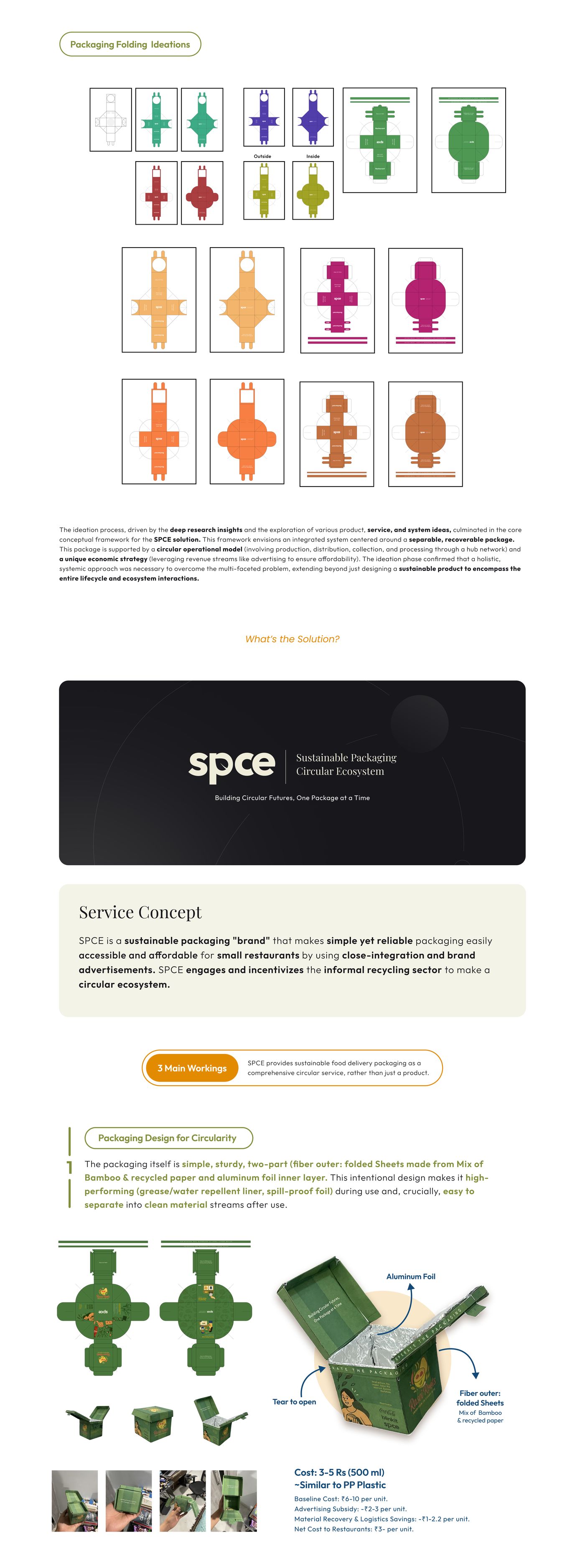 SPCE brand identity and logo system